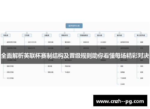 全面解析英联杯赛制结构及晋级规则助你看懂每场精彩对决