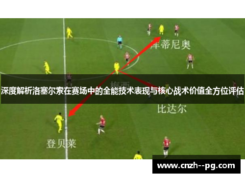 深度解析洛塞尔索在赛场中的全能技术表现与核心战术价值全方位评估