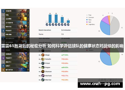 雷霆61胜背后的秘密分析 如何科学评估球队的健康状态对战绩的影响