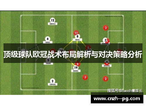 顶级球队欧冠战术布局解析与对决策略分析