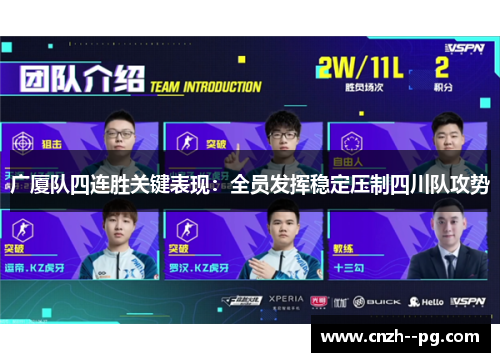广厦队四连胜关键表现：全员发挥稳定压制四川队攻势
