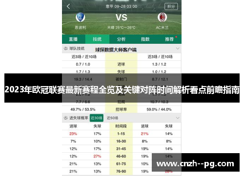 2023年欧冠联赛最新赛程全览及关键对阵时间解析看点前瞻指南