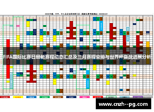 FIFA国际比赛日最新赛程动态汇总及三月赛程安排与世界杯备战进展分析