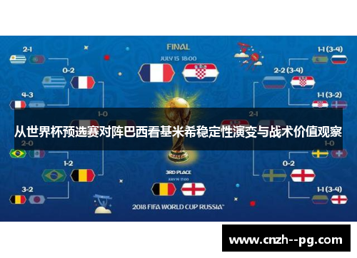 从世界杯预选赛对阵巴西看基米希稳定性演变与战术价值观察 从世界杯预选赛对阵巴西看基米希稳定性演变与战术价值观察