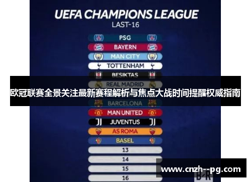 欧冠联赛全景关注最新赛程解析与焦点大战时间提醒权威指南 欧冠联赛全景关注最新赛程解析与焦点大战时间提醒权威指南