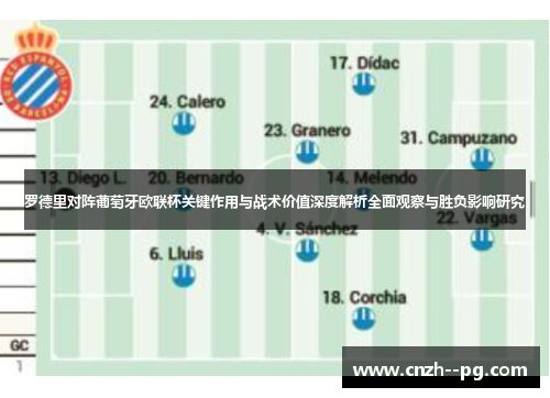 罗德里对阵葡萄牙欧联杯关键作用与战术价值深度解析全面观察与胜负影响研究 罗德里对阵葡萄牙欧联杯关键作用与战术价值深度解析全面观察与胜负影响研究