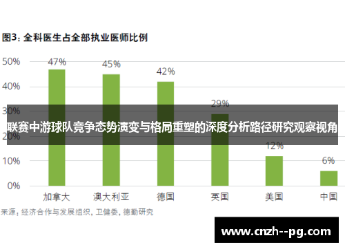 联赛中游球队竞争态势演变与格局重塑的深度分析路径研究观察视角 联赛中游球队竞争态势演变与格局重塑的深度分析路径研究观察视角