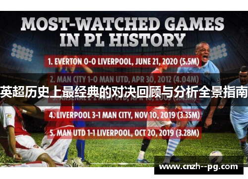英超历史上最经典的对决回顾与分析全景指南
