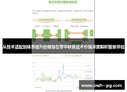 从技术适配到体系提升的福登在意甲联赛战术价值深度解析前景评估