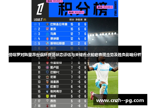 劳塔罗对阵里昂世俱杯赛场状态评估与关键看点前瞻表现走势及胜负影响分析 劳塔罗对阵里昂世俱杯赛场状态评估与关键看点前瞻表现走势及胜负影响分析