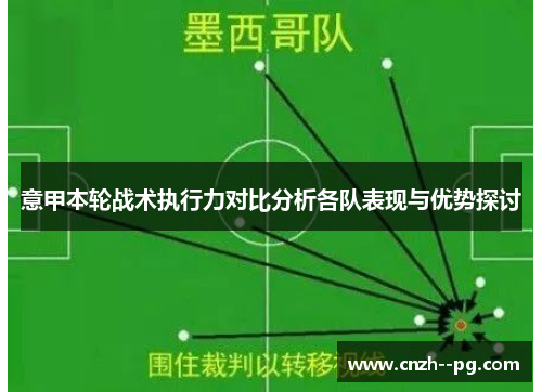 意甲本轮战术执行力对比分析各队表现与优势探讨