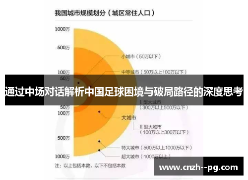 通过中场对话解析中国足球困境与破局路径的深度思考